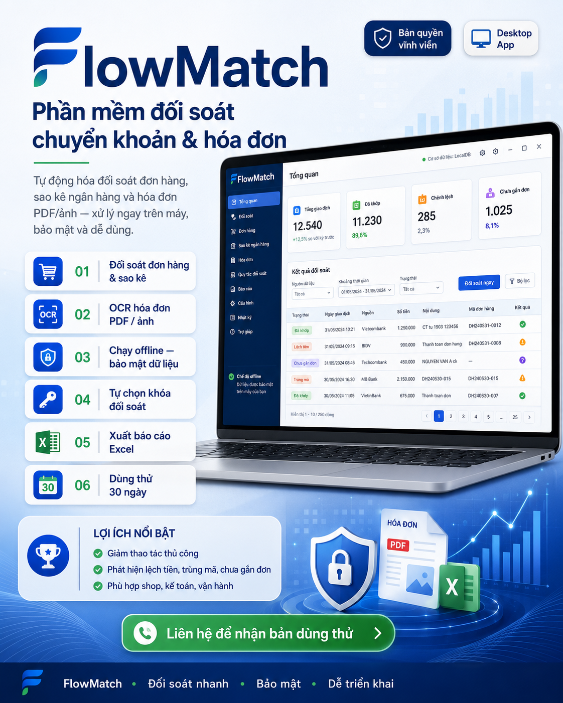 Poster giới thiệu phần mềm FlowMatch